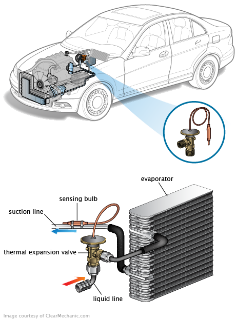 See P0240 repair manual